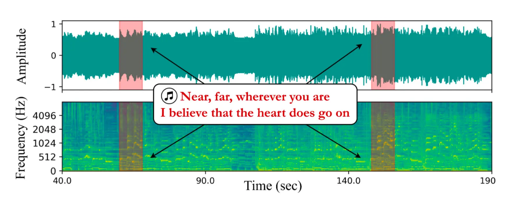 Long-range comparison2
